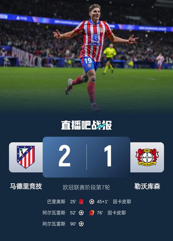 藥廠12連勝終結(jié)，馬競2-1勒沃庫森，小蜘蛛雙響絕殺。